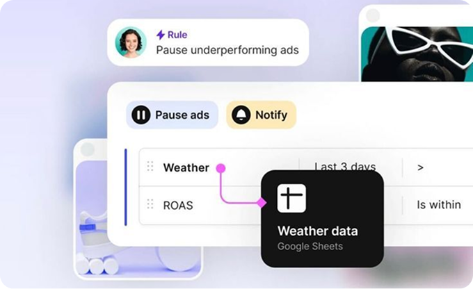 Paid Ads Management